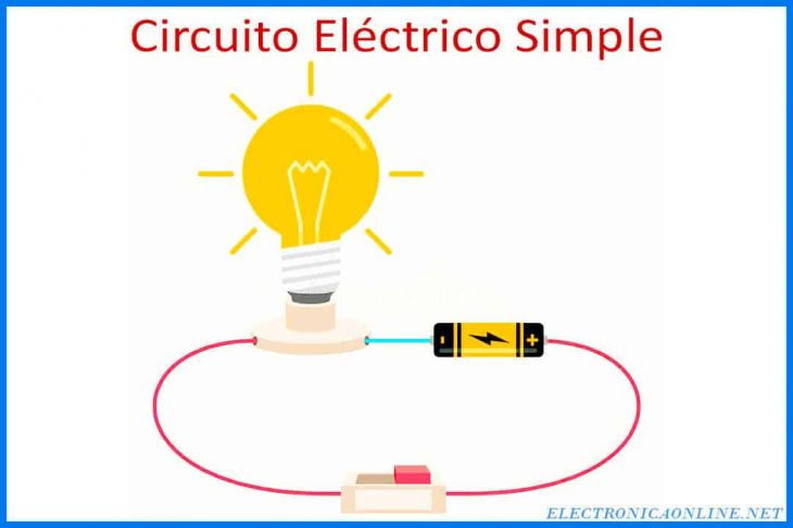 Instalación de Circuitos Eléctricos