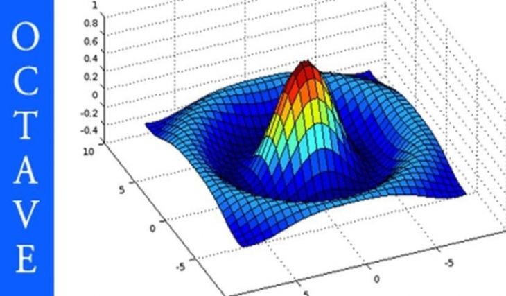 Métodos Numéricos para Matemáticas con Octave