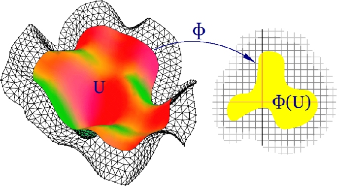 Introducción a la Geometría diferencial y Mecánica