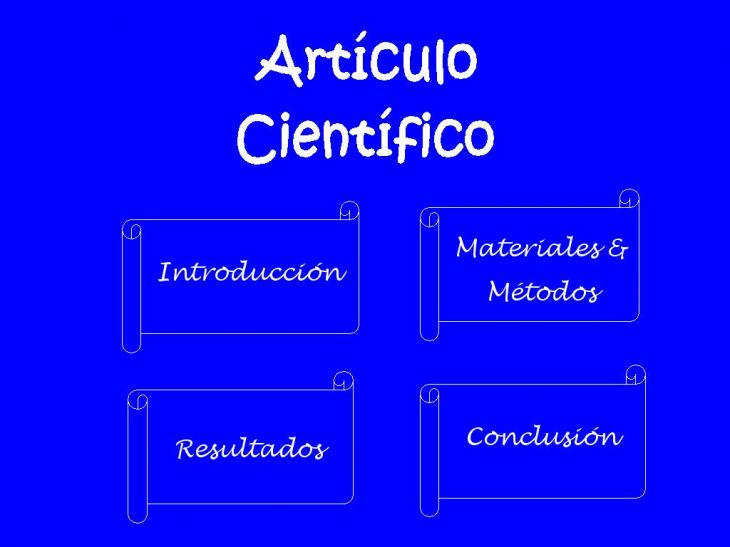 Cómo Escribir la Introducción de un Artículo Científico