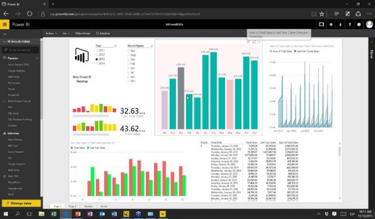 Microsoft Power BI